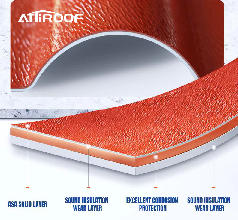 Cross-section of an ATiROOF synthetic resin roof tile, detailing the ASA solid layer, sound insulation wear layer, and corrosion protection features.