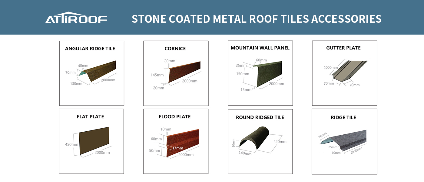 STONE COATED METAL ROOF TILES ACCESSORIES.jpg